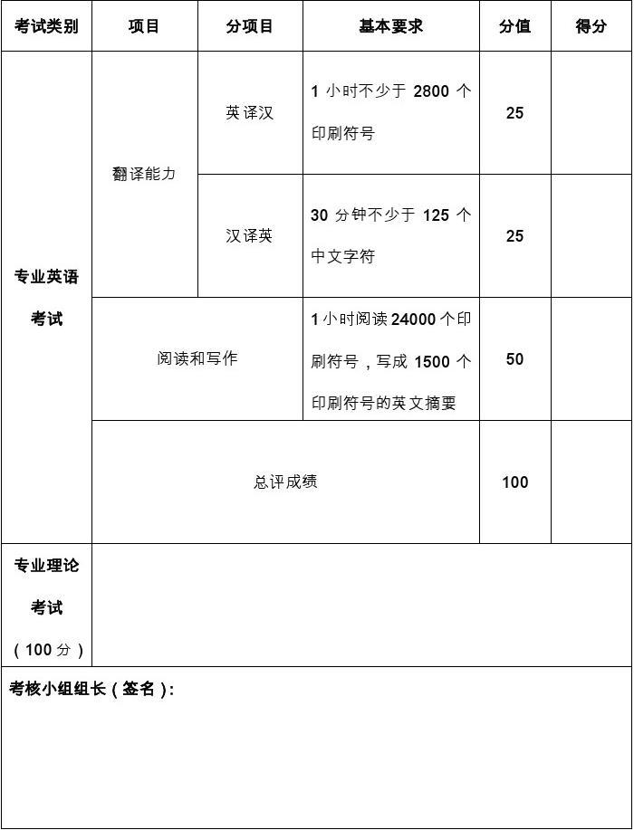 复旦大学上海医学院临床医学八年制-1.jpg