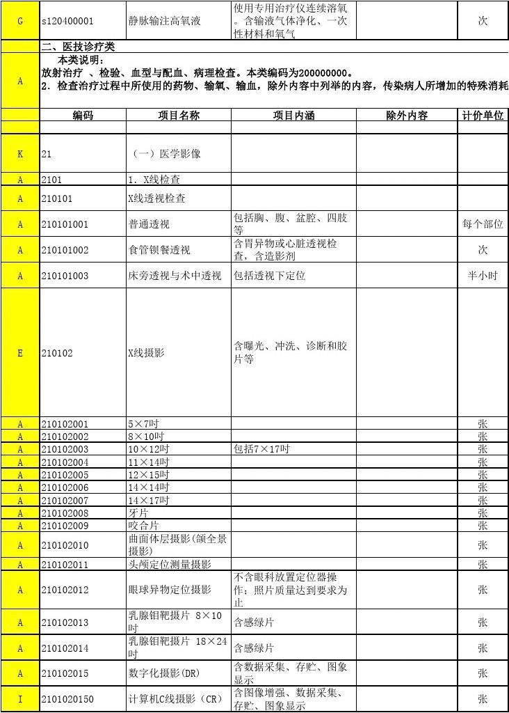 河南省最新版医疗服务收费标准-10.jpg