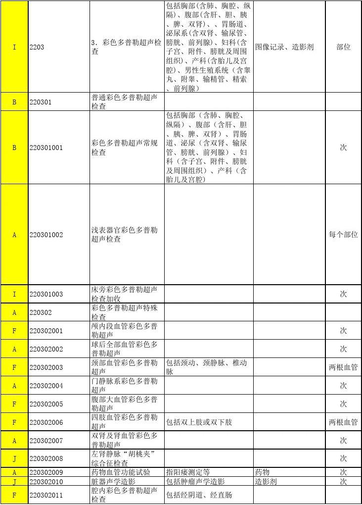 河南省最新版医疗服务收费标准-16.jpg
