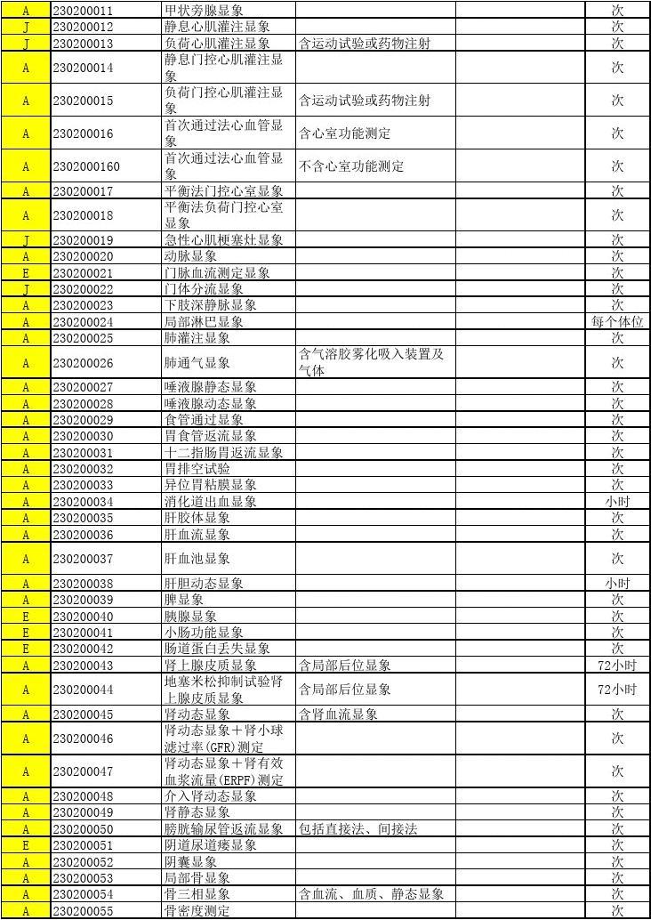 河南省最新版医疗服务收费标准-19.jpg