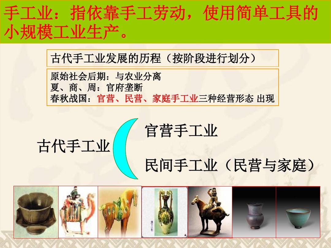 中国古代手工业的发展讲解-2.jpg